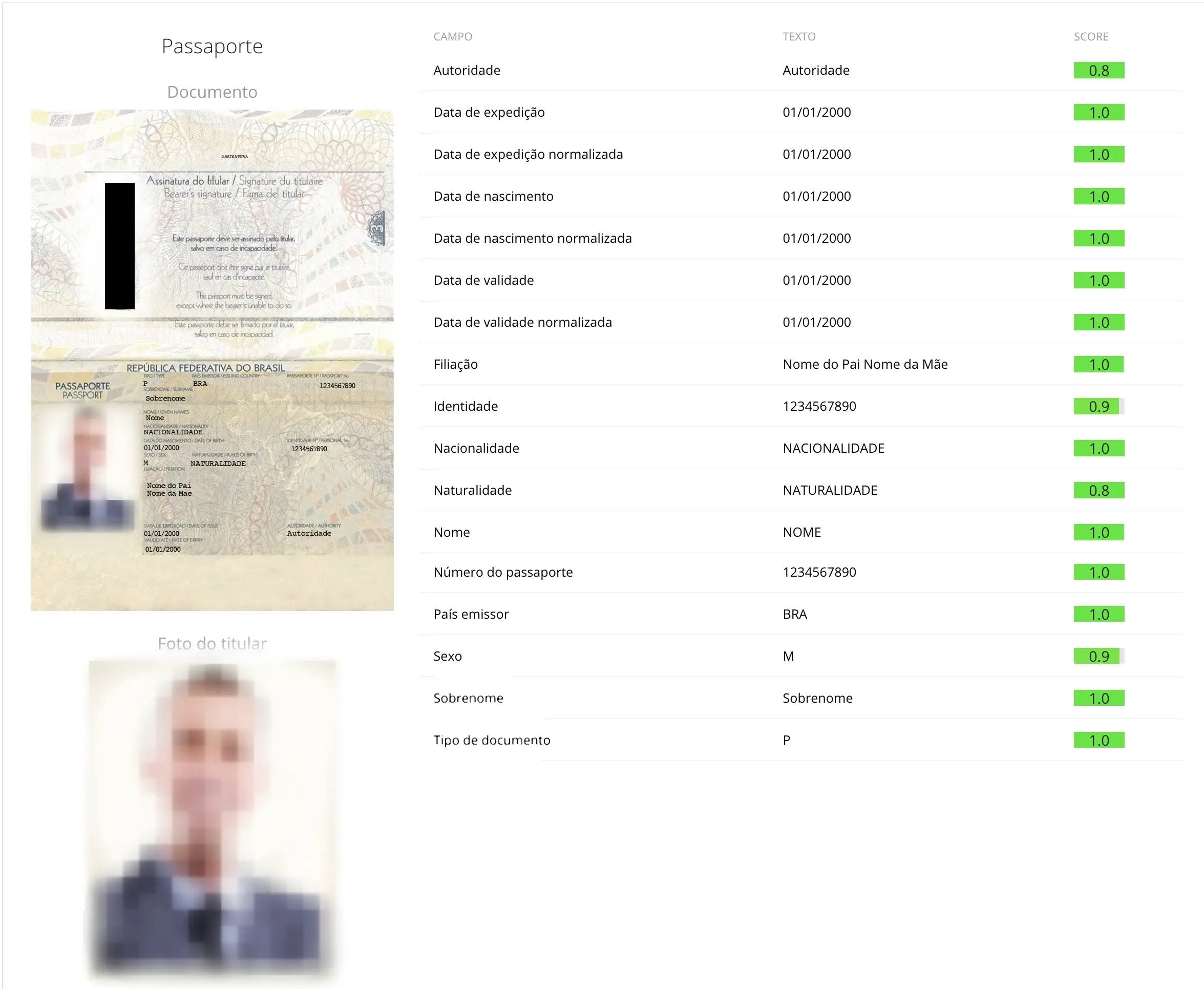 OCR / Passaporte